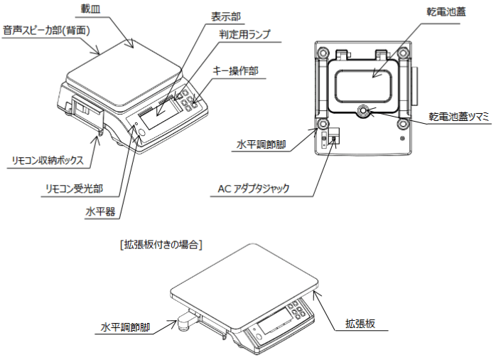 音声ランク選別機 ランクNAVI2【大和製衡】 | デジタル上皿はかり