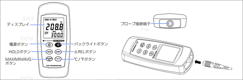 CENTER370構成