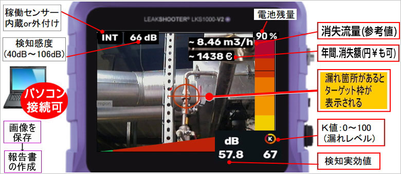 超音波リークディテクターカメラMJ-LKS-V2A（エア漏れ箇所の可視化カメラ）