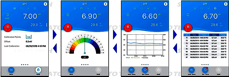 マルチ水質計 HJ-PC60-Z（Bluetooth対応多項目水質計）サトテック | pH計・pHメーター【SATO測定器.COM】
