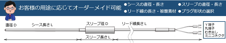 Kタイプ針状熱電対 直径1.0mm/直径1.6mm