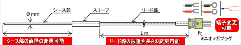 Kタイプ針状熱電対 直径1.0ｍｍ/直径1.6ｍｍ