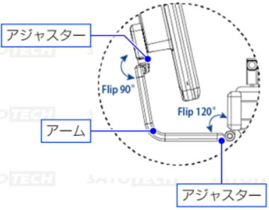 モニター付顕微鏡カメラの角度調整