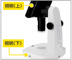 上下のLED照明で調光可能