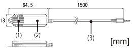 高精度温湿度センサ SHA-3151