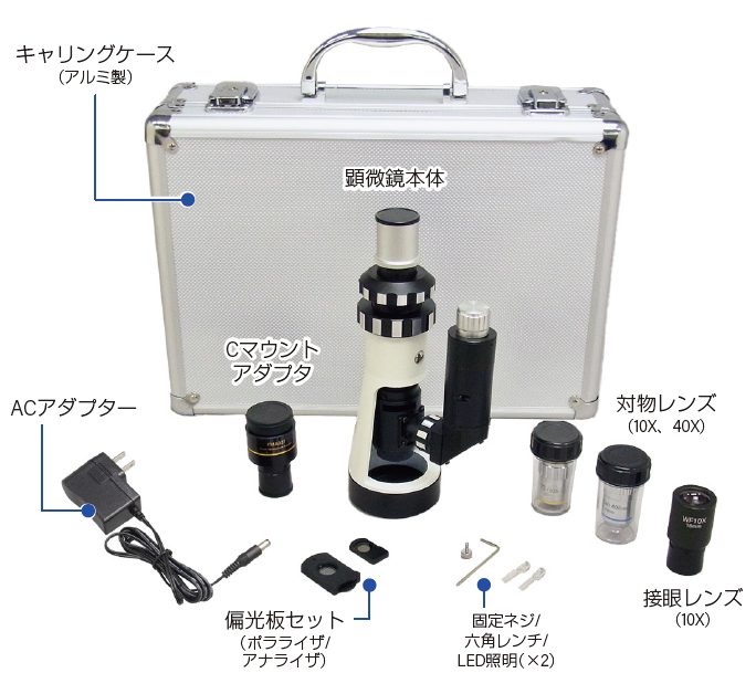 携帯型金属顕微鏡 HJ-MR2のセット内容
