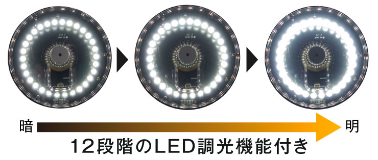 30灯LEDリング照明搭載（12段階調光機能つき）