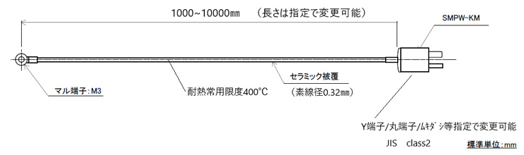 ネジ止め温度センサー高耐熱ボルトオンタイプ 素線径0.32mm (国産)