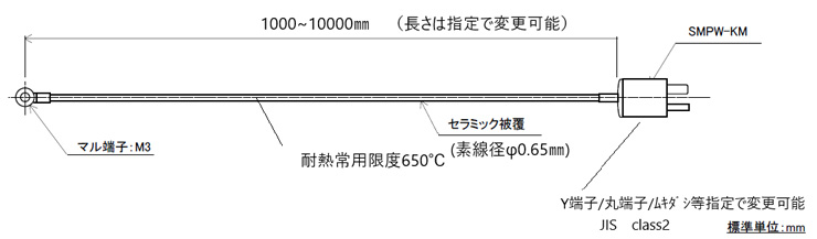 高耐熱ボルトオンタイプ表面温度センサー 素線径0.65mm (ネジ止め型/国産)