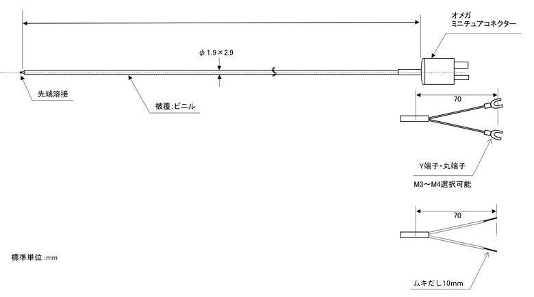 ローコスト被覆K熱電対ビニルタイプ(デュープレックス) STK-CN32Vシリーズ図面