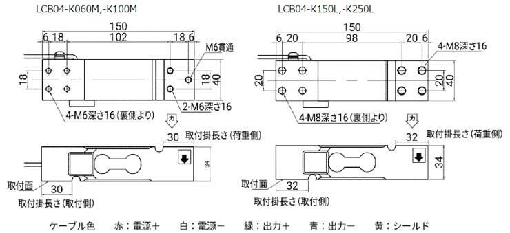 A&D シングルポイントロードセル LCB04シリーズ | ロードセル【SATO