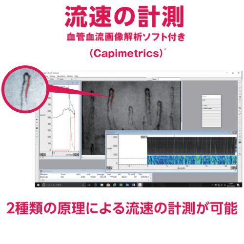 2種類の原理による流速の計測が可能