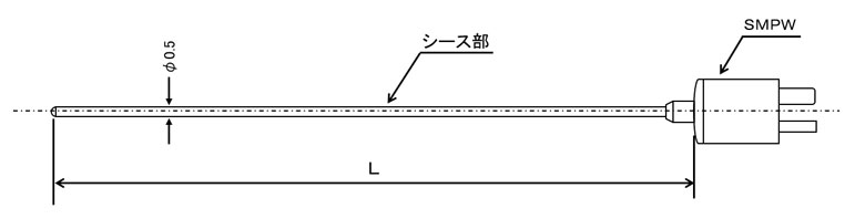 スリーブレスシースK熱電対 φ0.5mm (日本製)の図面