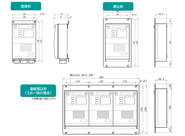 各指示警報部 寸法