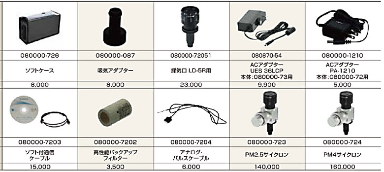 柴田科学 PM2.5デジタル粉じん計 LD-5R (080000-7251)のオプション