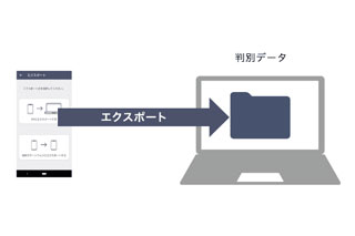 樹脂判別ハンディセンサー B150