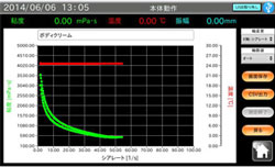 測定画面1