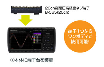 端子1つならワンボディで使用可能