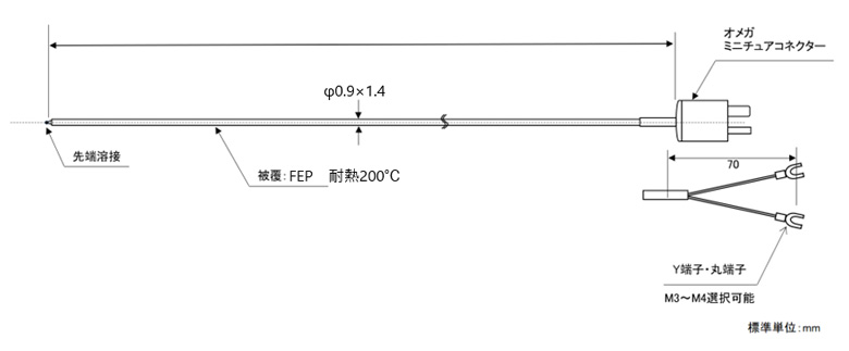 ローコスト先端溶接K熱電対 フッ素樹脂被覆 STK-CN20Fシリーズ 素線径0.2mmの図面