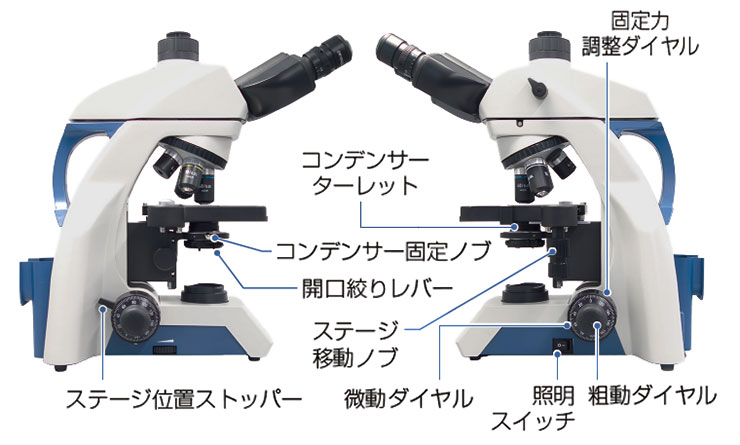 各部の名称