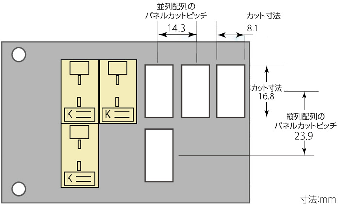 パネルカット寸法