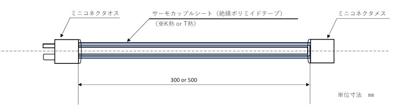 極薄フラット型K熱中継ケーブル