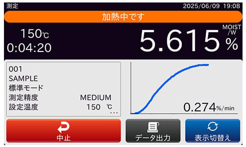 非接触測定