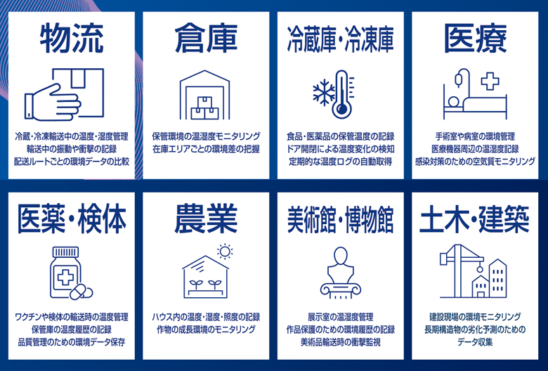 NFC・Bluetooth通信 温度･湿度データロガー KT-255DX