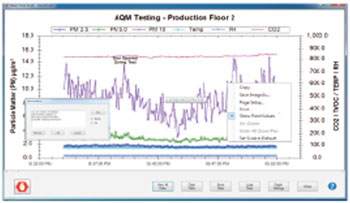 付属ソフトウェアIMS画面例