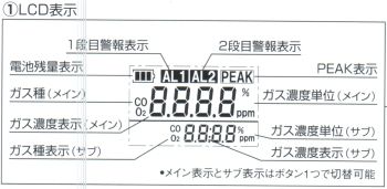 新コスモス電機 酸素・一酸化炭素計XOC-2200 | 酸素濃度計【SATO測定器