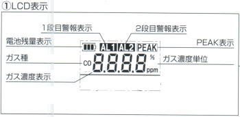 新コスモス電機 一酸化炭素濃度計XC-2200 | 一酸化炭素CO濃度計【SATO 