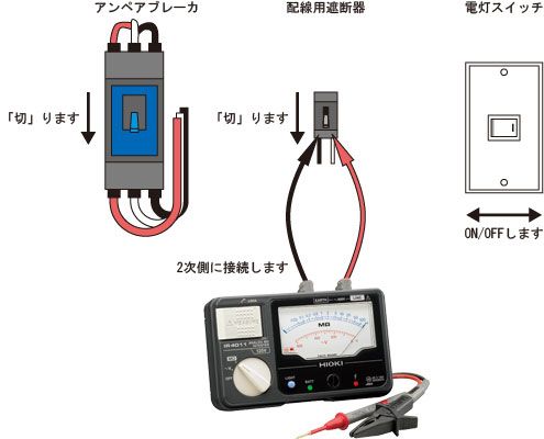 安いNEW アナログ絶縁抵抗計 未使用新品 HIOKIの通販 by クロス's shop｜ラクマ 日置 IR4032-11 メガー 新作限定品