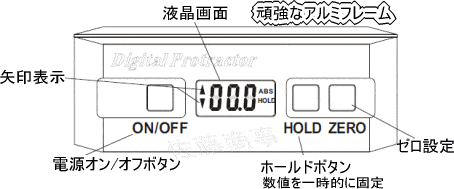 デジタルプロトラクターMJ360 サトテック | 角度計【SATO測定器.COM】